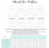 All sizes Bunny Bottoms- Grow with Me Drop Crotch joggers - PDF Apple Tree Sewing Pattern